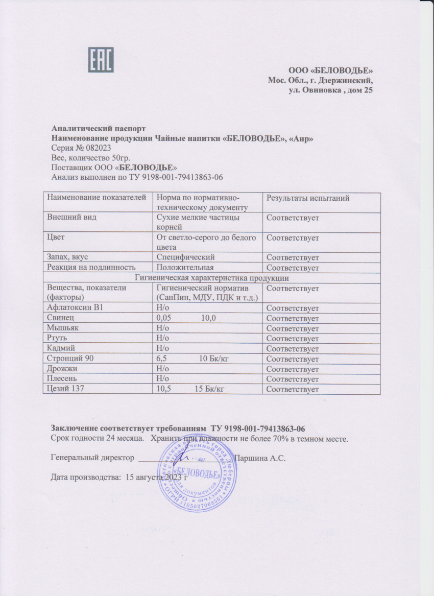Паспорт №082023